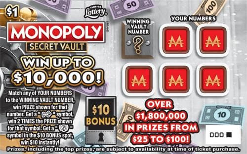 MONOPOLY™ SECRET VAULT scratch-off ticket