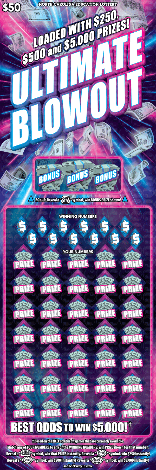 Ultimate Blowout scratch-off ticket