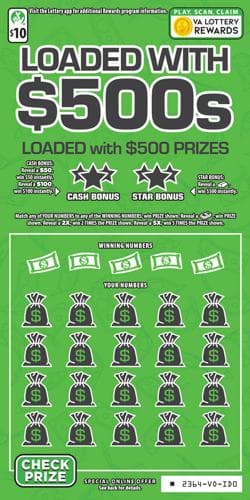 Loaded with $500s scratch-off ticket
